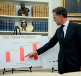 Using flattery, Rutte tries to ease NATO  tensions with US president over Iran war